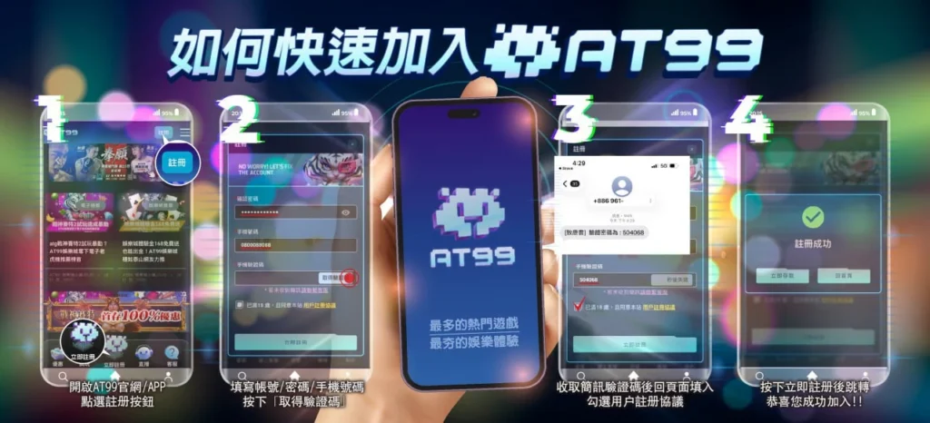 AT99娛樂城註冊教學流程圖，說明如何快速加入 AT99 並完成帳號驗證