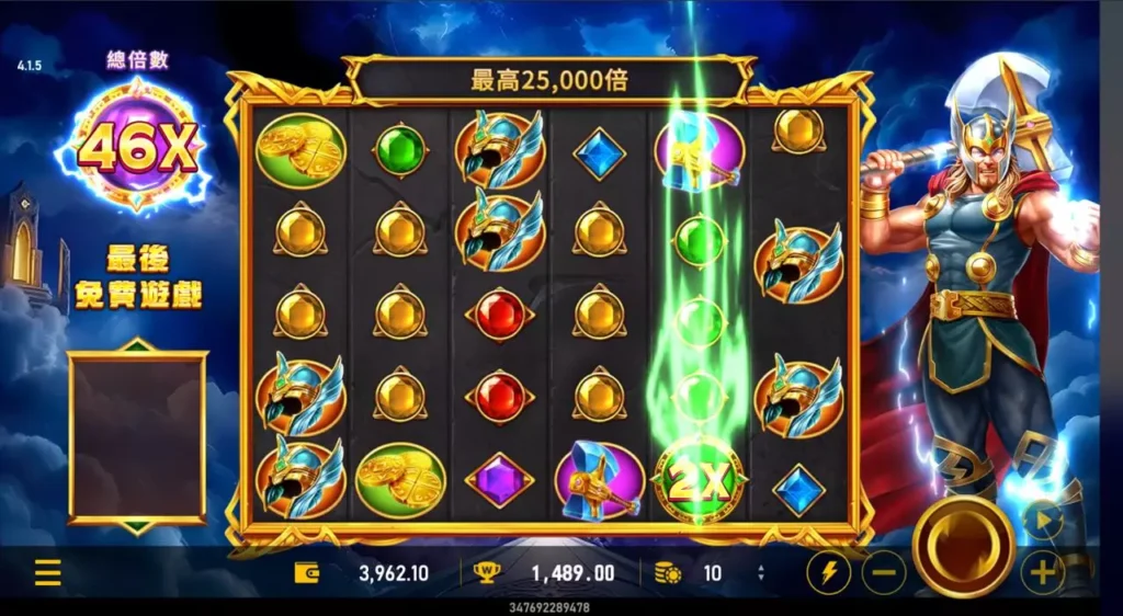 雷神之錘2免費遊戲最終回合畫面，顯示 46 倍總倍率與符號連動實戰狀況